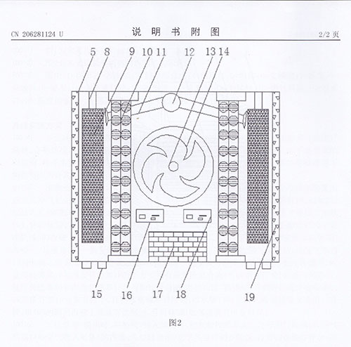 佛山廠房降溫公司,瑞泰風(fēng)